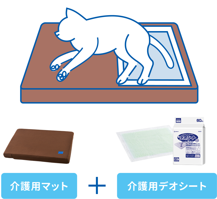介護用デオシート|ユニ・チャームペットPro|KS Online 共立製薬公式 介護用デオシート|ユニ・チャームペットPro|KS Online 共立製薬公式