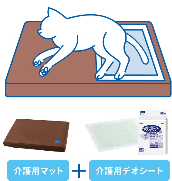 介護用デオシート|ユニ・チャームペットPro|KS Online 共立製薬公式 介護用デオシート|ユニ・チャームペットPro|KS Online 共立製薬公式