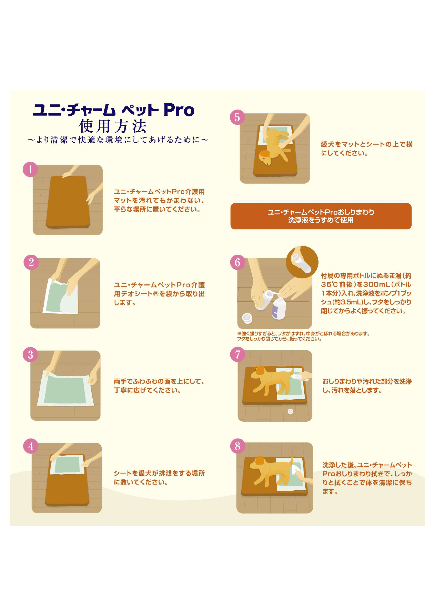 介護用マット(取替カバー付き) 小～中型犬、猫用【獣医師推奨】 | ユニ・チャーム ペット Pro